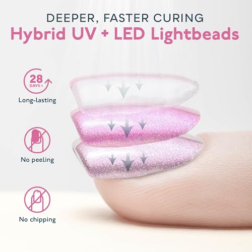 SUNUV UV LED Light for Nails SUN5, UV Light Nail Lamp with Timer Settings Gel Nail Polish Kit, 16 Colors Gel Polish Set