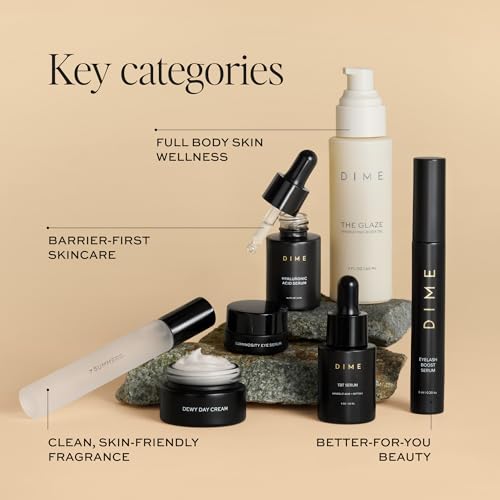 Travel Skincare Set with Hyaluronic Acid and Anti-Aging Serums - 7 Pieces
