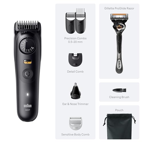 Men's All-in-One Beard & Body Grooming Kit with Trimmer & Razor