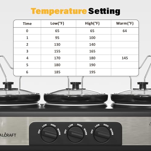 Sunvivi Silver Triple 1.5QT Slow Cooker Buffet Server with 10 Liners & Lid Rests