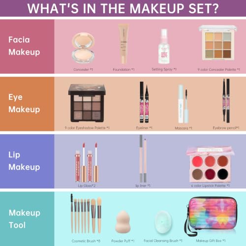 Makeup Set for Teens Girls Box2 - All-in-One Cosmetic Gift Kit for Beginners