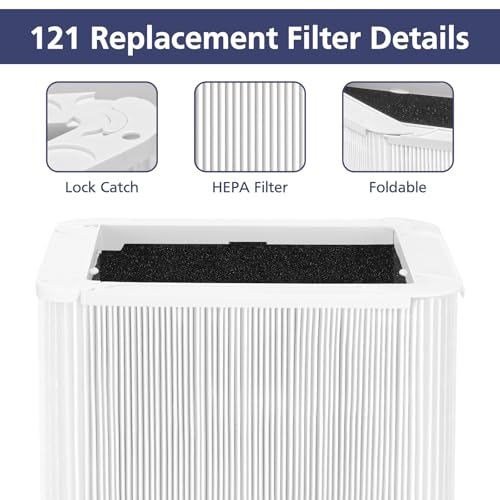2 Pack Replacement Air Filter for Blueair Blue Pure 121 Air Purifier