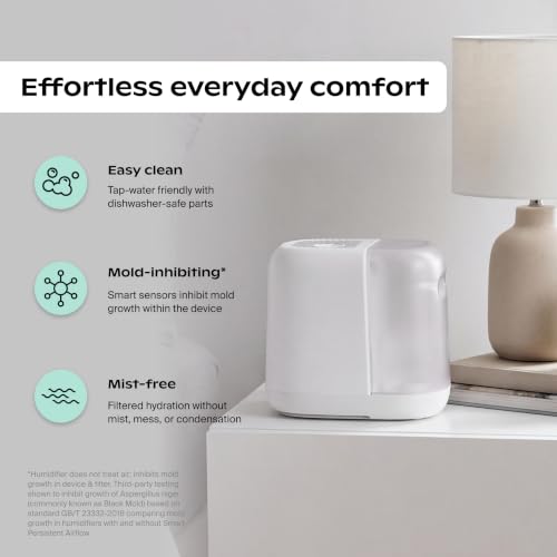 Canopy Bedside Evaporative Humidifier White V1.0, 36H Run, 2.5L Capacity