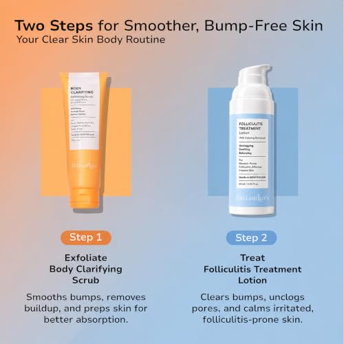Folliculitis Treatment Lotion 1 Pack - Calming Body, Scalp & Face Care with Salicylic & Glycolic Acid