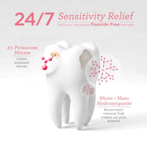 Hydroxyapatite Toothpaste for Sensitivity - Fluoride-Free, 4 Pack of 4.2oz