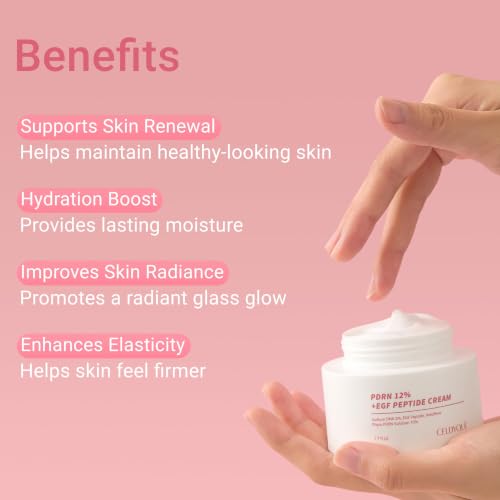 PDRN 12% Duo Serum & Cream Set - Salmon DNA, Peptides, Hyaluronic Acid for Anti-Aging
