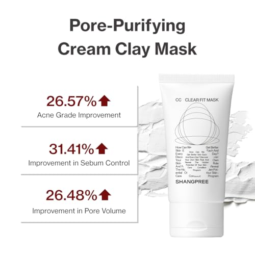 SHANGPREE CC Clear Fit Mask, Cream Clay Mask, Mineral Complex 61.79%, Gentle Pore & Sebum Care, Smooth Comfortable Finish, For Dull Skin, 70g / 2.46 oz.