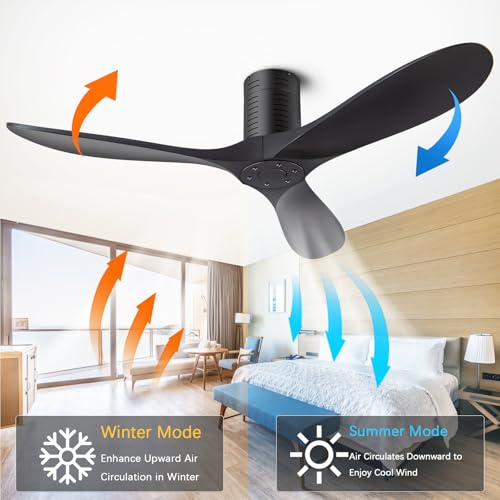 52 Inch Moisture-Proof Ceiling Fan with Remote & APP Control No Light - Black