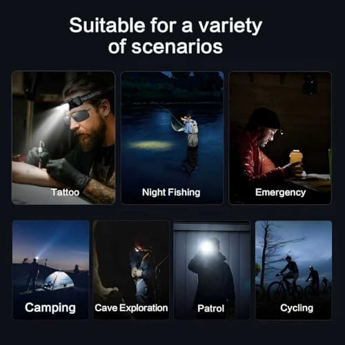 Tumalab Polarized Glasses Set for Tattoo & Cosmetic Work - Headlamp & Reflection Removal