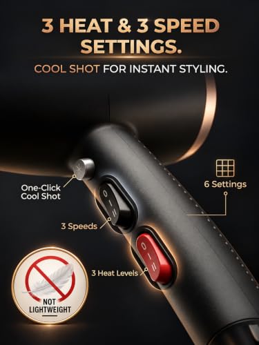 Black Professional Salon Hair Dryer with Diffuser 1875W AC Motor