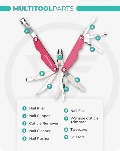 Fruit Dove Red 9-in-1 Manicure Pedicure Kit for Women & Men - DrFriedels