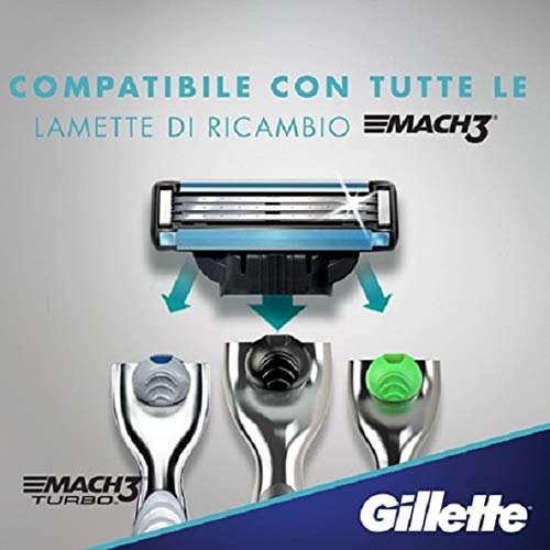 Gillette Mach 3 Razor Blade Refills - Pack of 8, 15 Shaves Each, Compatible with Mach 3 Razors