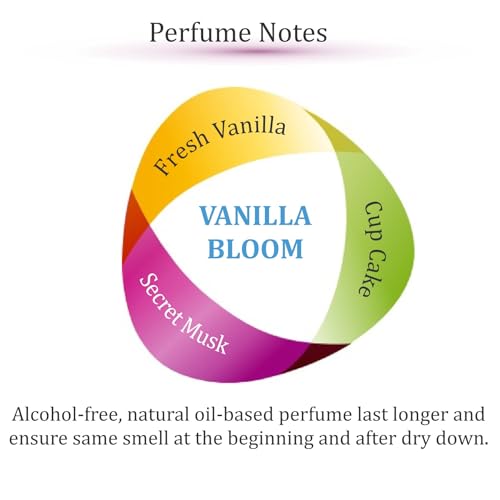 Zoha Vanilla Bloom Perfume Oil 1oz Travel Size Unisex Long-Lasting Fragrance