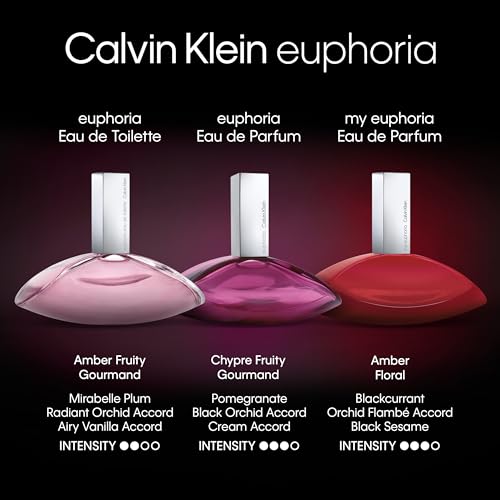 Calvin Klein Euphoria Women's Eau de Parfum 0.33 Fl Oz - Long Lasting Fragrance