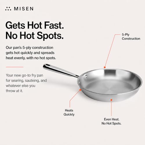 8-Inch Stainless Steel Frying Pan - Professional 5-Ply Cookware for Induction, Gas & Electric, Oven Safe to 800°F