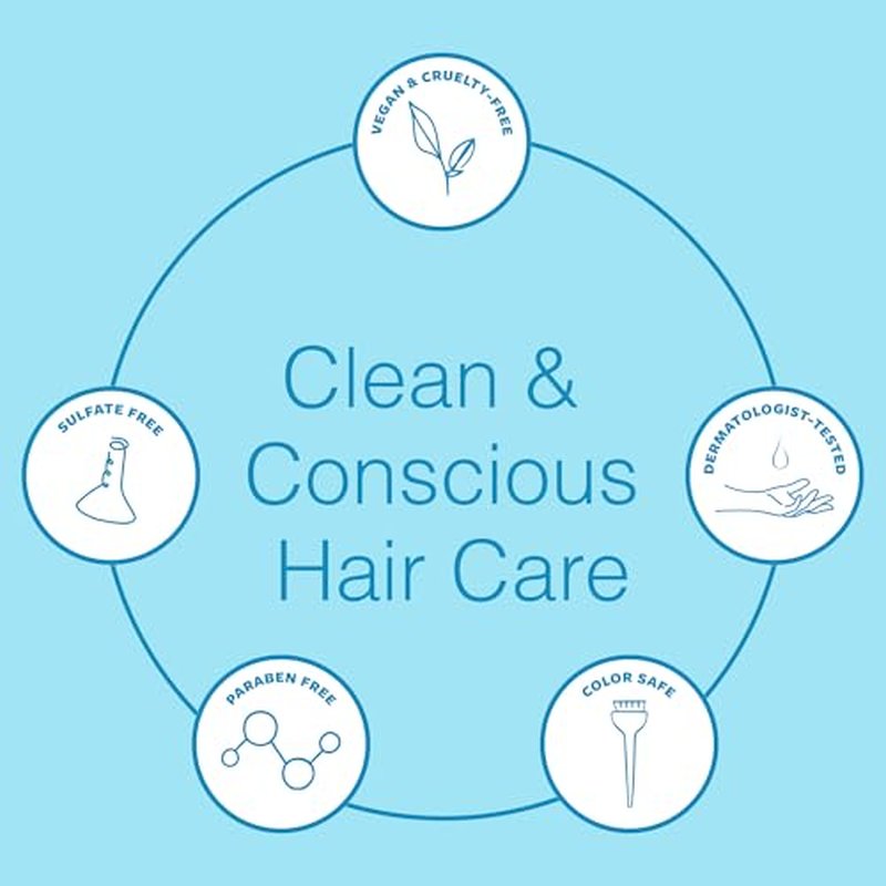 Function of Beauty Straight Hair Shampoo & Conditioner XL Set - Sulfate-Free Shampoo & Conditioner Duo for Natural Volume & Shine - Anti-Frizz, Lightweight & Hydrating - Oily Hair Care Products