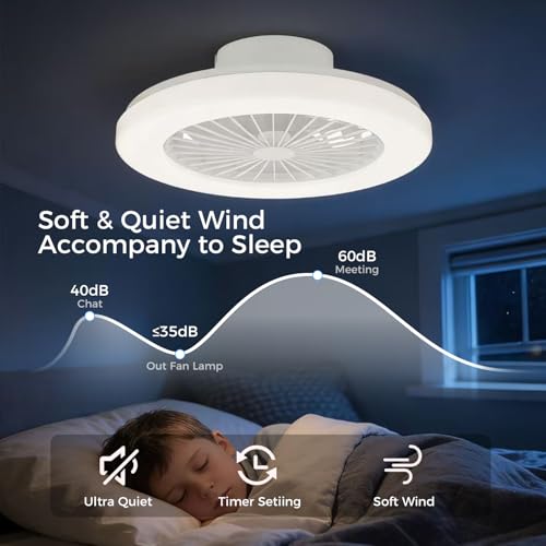 18.9-Inch RGB Flush Mount Ceiling Fan with Light, 6 Speeds, 3 CCT Colors, Timer - White / 3CCT RGBCW