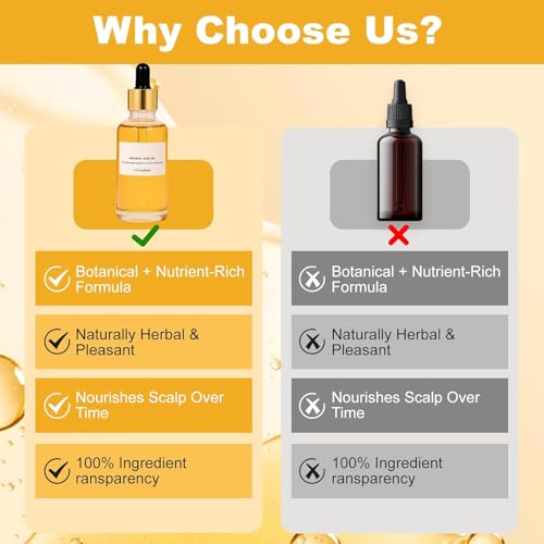 Herbal Hair Oil with Rosemary, Coconut, Black Seed & Almond - 2 Fl Oz, Scalp Serum for Dry Itchy Scalp, Natural Hair Treatment