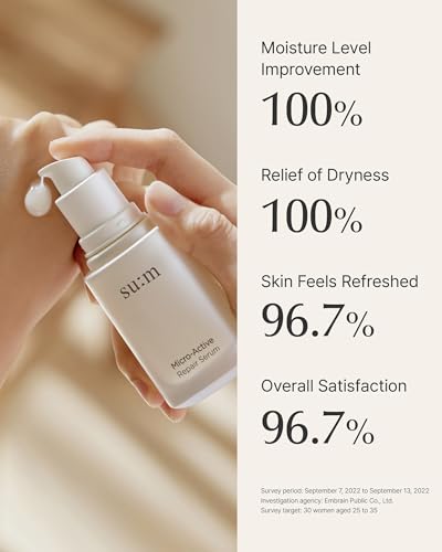 Micro-Active Repair Serum Set - Hydrating & Calming Korean Skincare for Sensitive Skin