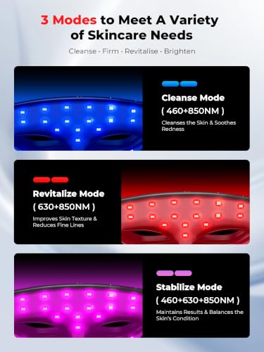 Red Light Therapy Mask for Face - 850nm NIR, 630nm Red & Blue Light - Purple Variation