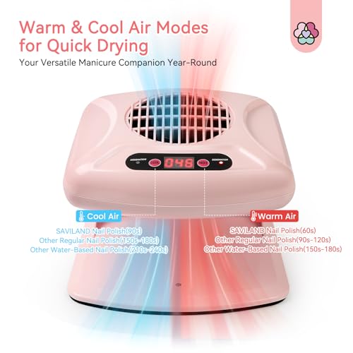 Large Pink Nail Dryer 300W Quick Drying Manicure Tool for Regular Polish