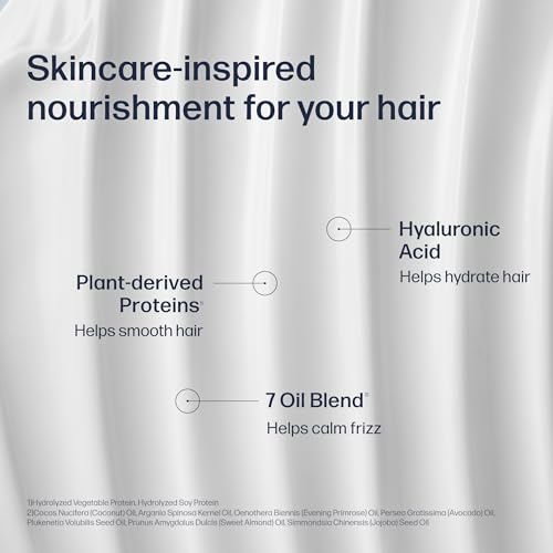 UNOVE Frizz Control Leave-In Conditioner with Heat Protection - 150ml