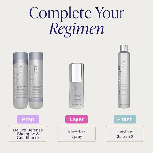 Kenra Professional Platinum Finishing Spray 26 - 10 Oz, Max Hold, Humidity-Resistant, High Shine - VOC 50%