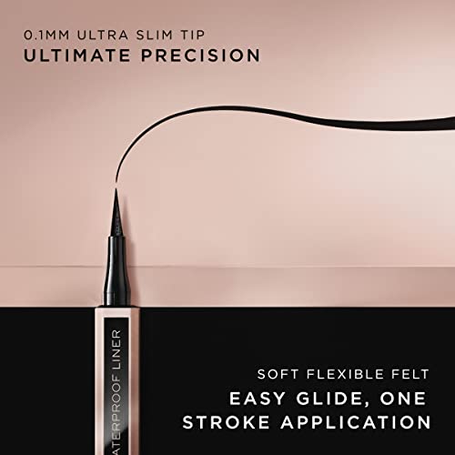 Lancôme Idôle Waterproof Liquid Eyeliner Glossy Black – Ultra-Precise, Smudge-Proof