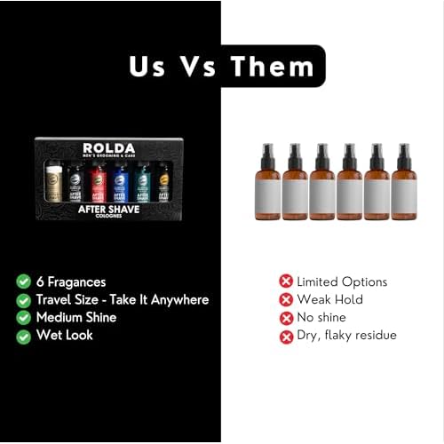 Rolda R Collection Aftershave for Men - 6 Full-Size After Shave Spray Tonic - Soothing Barber Essentials Skin Care with Long-Lasting Masculine Scents (6 ct)
