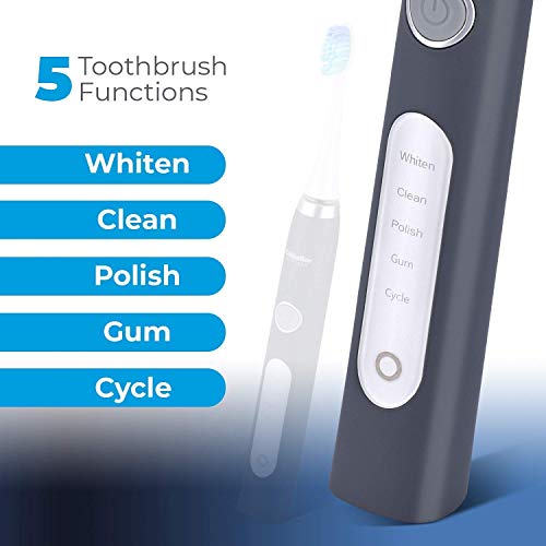Electric Toothbrush with 5 Modes, Waterproof Sonic Cleaning, Auto Timer
