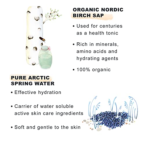 Lumene Nordic Hydra Moisturizing Prebiotic Oil-Cocktail - Nurturing Bi-Phase Face Oil for Dehydrated Skin & Skin Barrier Repair - Essential Nordic Mix & Hydrating Oil for Dry Skin (30ml)