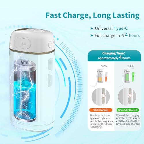 Portable Cordless Water Flosser - Travel Mini Oral Irrigator 2 Pack