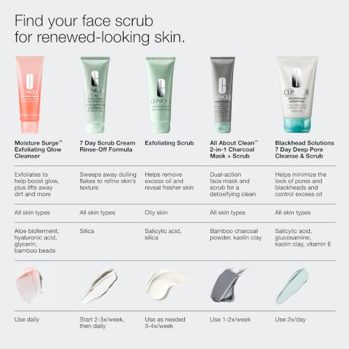 Clinique All About Clean Charcoal Mask & Scrub - 1 Oz