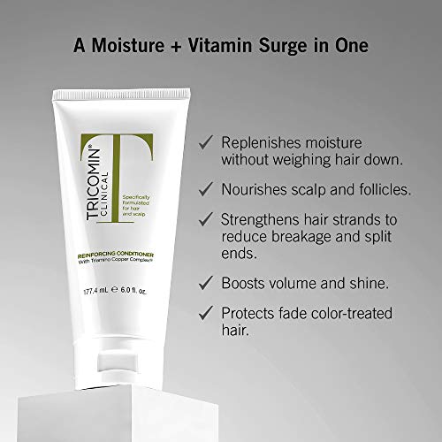 Reinforcing Hair Conditioner for Moisture & Strength - Minimize Breakage