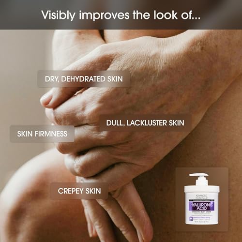 Hyaluronic Acid Body Moisturizer with Vitamin E - Hydrating Lotion for Dry Skin, Wrinkles & Aging - 16oz, 2-Pack