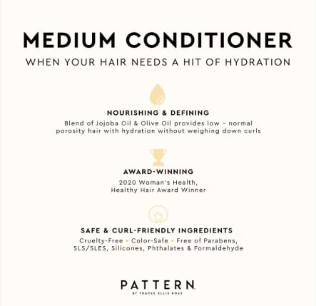 Travel Hair Care Set - Shampoo & Conditioner Mini Kit for Curly & Coily Hair