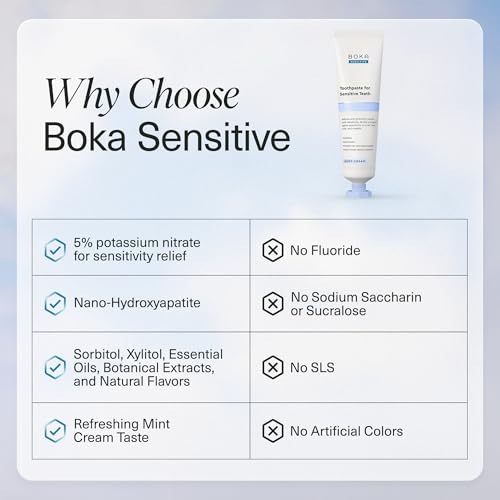 Sensitive Toothpaste 4oz Pack of 3 - Fluoride Free Nano Hydroxyapatite, Mint Coconut Flavor