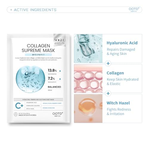 #OOTD Hydrating 30-Pack Sheet Masks - Collagen+Ceramide+Cica for Skin Brightening