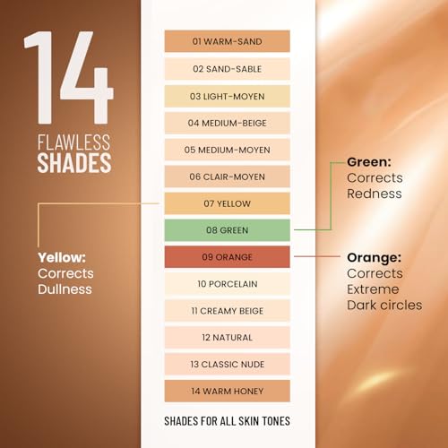 Swiss Beauty Liquid Light Weight Concealer With Full Coverage |Easily Blendable Concealer For Face Makeup With Matte Finish | Shade- Orange, 6g