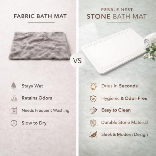 White Linea 2-Pack Diatomaceous Earth Bathroom Mats - Quick Dry Non-Slip Stone Bath Rugs
