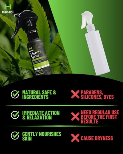 Maximum Strength Hemp Oil Spray with Calendula Lavender & Arnica 4.1 oz