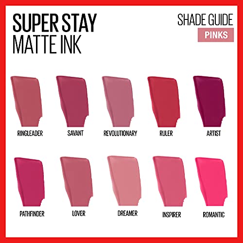 Long-Lasting Liquid Lipstick Duo - Vivid Pink & Berry Pink Matte Lip Colors
