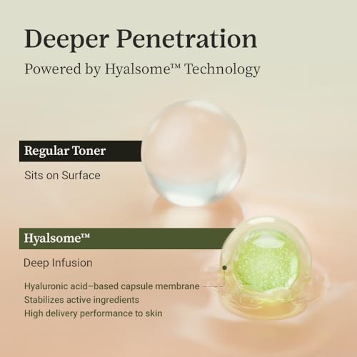 Cooling Facial Toner with Korean Mint & Hyaluronic Acid - Hydrating & Soothing 150ml