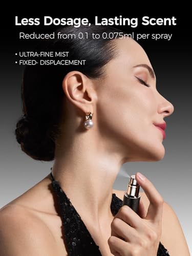Travel Perfume Atomizer 5ml Refillable Spray Bottle - Black & Aqua Variation