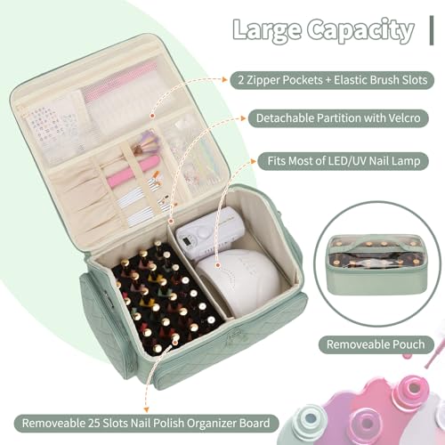 Nail Polish & Manicure Supplies Organizer Bag - Green, Holds 43-65 Bottles