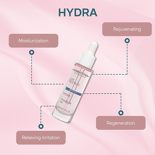 Christina Line Repair Hydra Theraskin +HA Face Serum - Anti-Aging, Hydrating, Wrinkle Smoother for All Skin Types