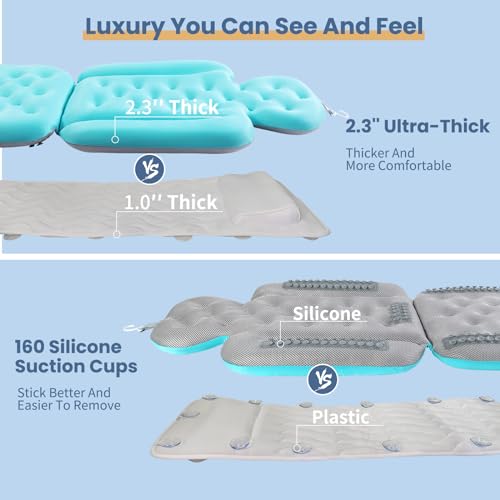 Blue Full Body Bath Cushion with 160 Suction Cups - 51 x 16 inches, Spa-Style Bathtub Pillow with Neck & Head Support, Luxury Bath Mat, Gift Idea