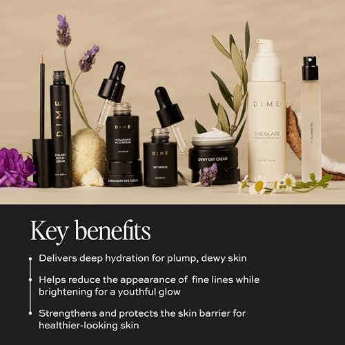 Travel Skincare Set with Hyaluronic Acid and Anti-Aging Serums - 7 Pieces