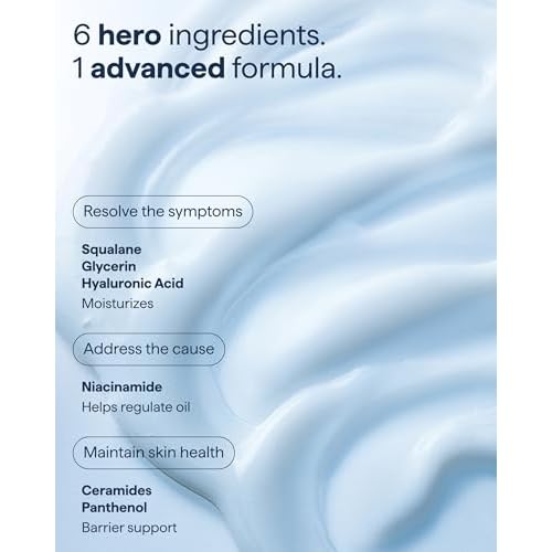 Remedy for Light Moisture | Barrier Repairing Hydrating Lightweight Gel Moisturizer Water Cream for Normal to Oily Skin | By Dermatologist Dr. Shah, 1.7 fl. Oz