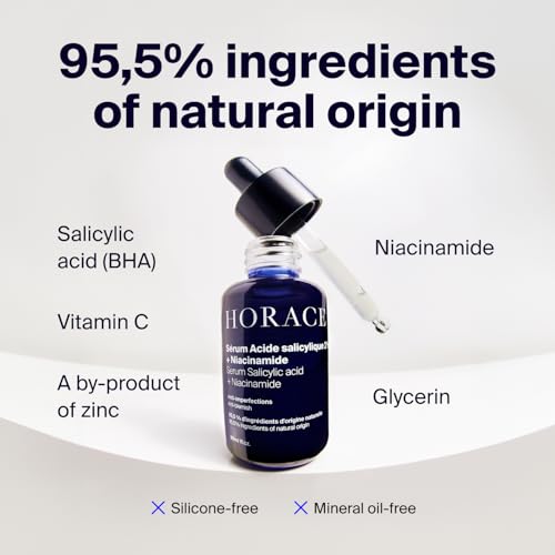 Salicylic Acid and Niacinamide Face Serum for Men - Unscented, 1 fl oz - Variation of Salicylic Acid + Niacinamide